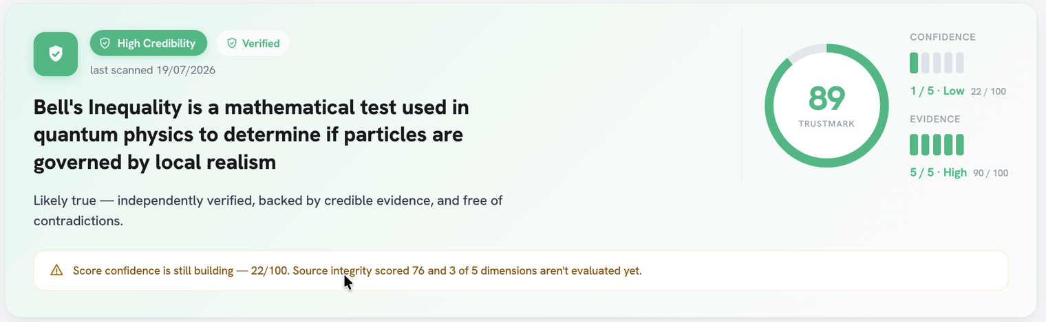 A TrustMark claim credibility report: a score of 89, High Credibility, with confidence and evidence strength broken out.